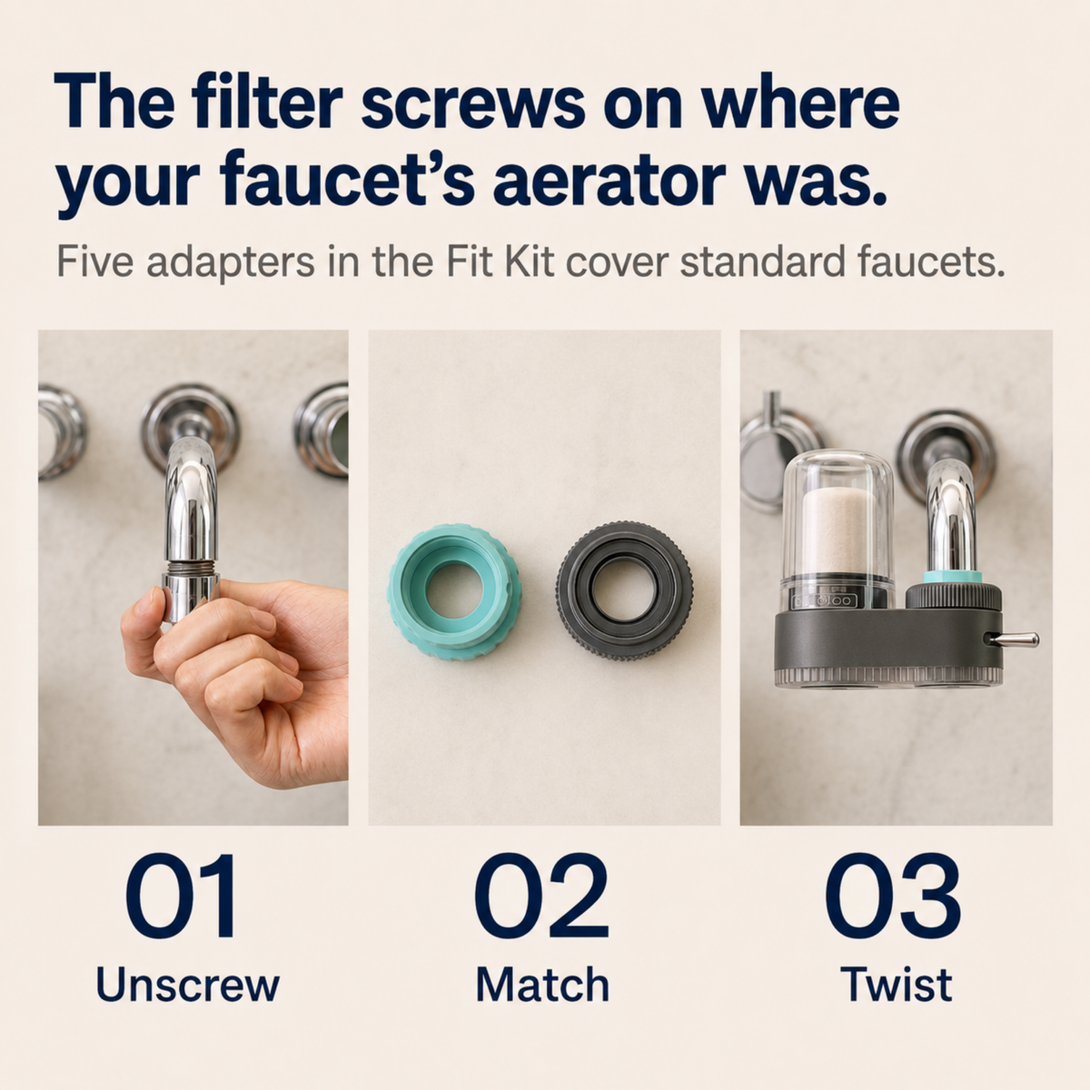 Three install photos: unscrewing the faucet aerator, matching an adapter, then the filter twisted into place.