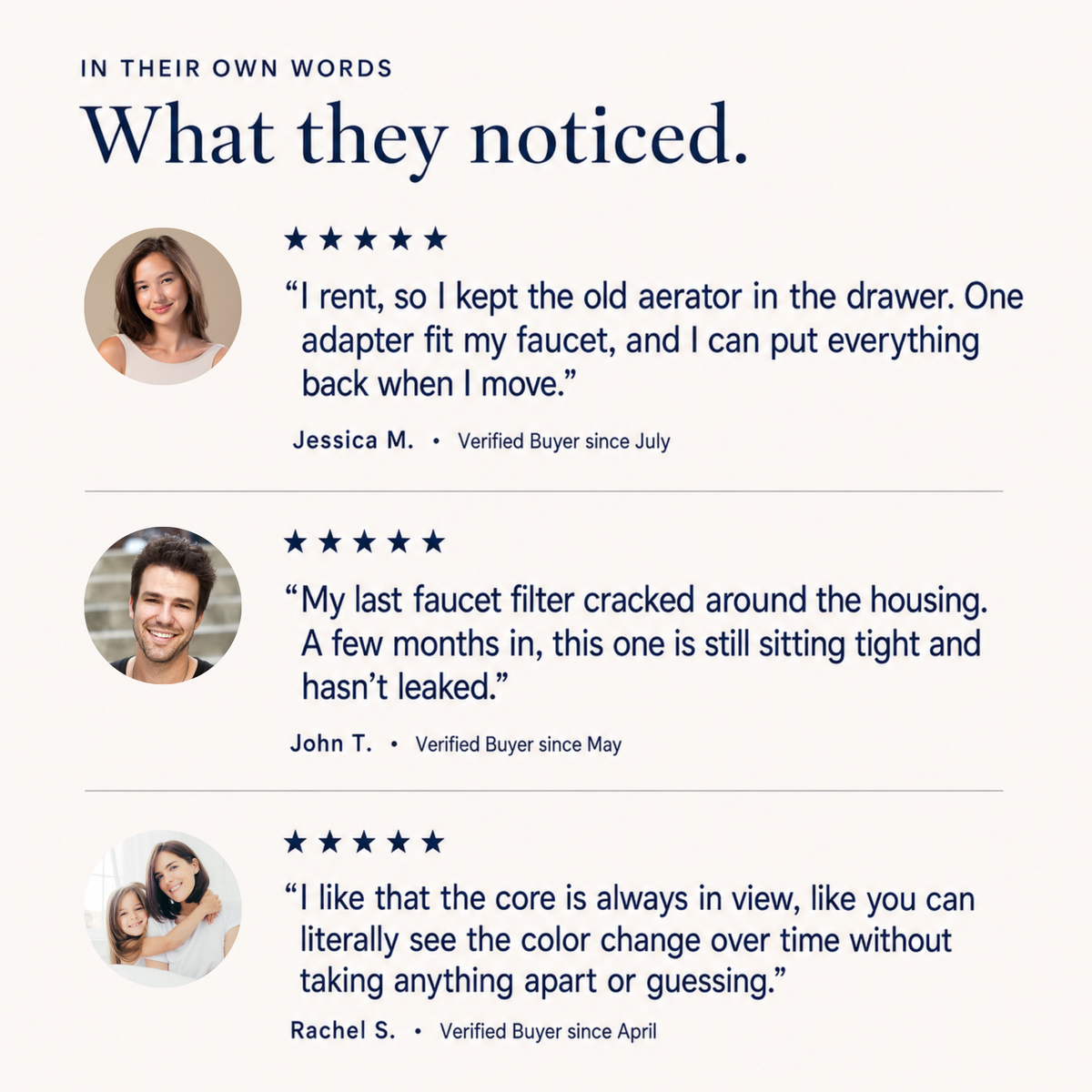 Three five-star quotes from buyers about fitting a rented faucet, a sealed housing, and watching the core change colour.