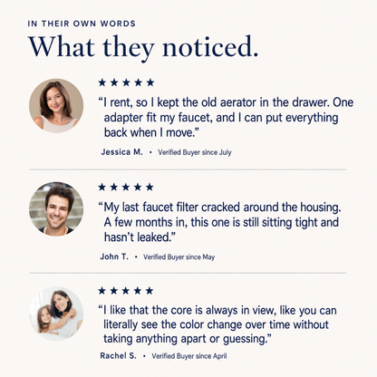 Three five-star quotes from buyers about fitting a rented faucet, a sealed housing, and watching the core change colour.